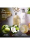 Molton Brown – Orange & Bergamot Hand Wash