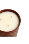Diptyque – Ambre Candle 600g (Amber)