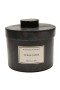 Mad Et Len – Terre Noire Lava Rock Potpourri