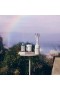 Difusor Maison Margiela Replica – When The Rain Stops