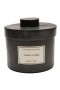 Mad Et Len – Terre Noire Amberhars Potpourri