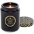 Voluspa – Ambre Lumiere Large Jar Candle