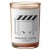 DS & Durga – Breakfast Leipzig Candle
